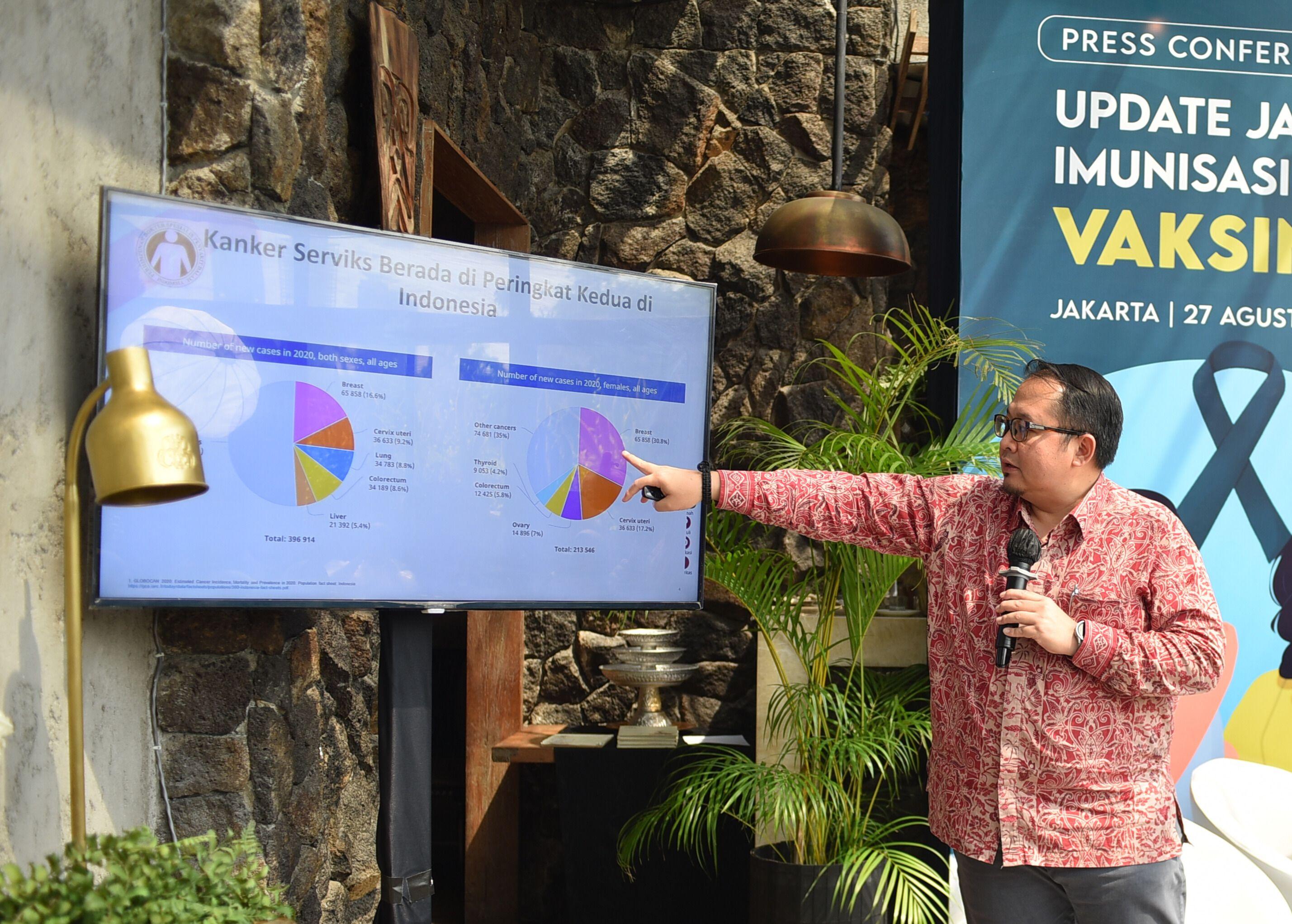 Kasus Kanker Leher Rahim Masih Tinggi,  Ayo Perkuat Perlindungan Melalui Revaksinasi HPV dengan Vaksin yang Tepat
